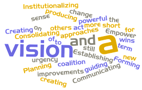 Change Management Tader.at